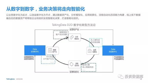2017年移动互联网产品领域技术开发趋势与洞察