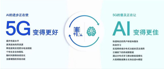 5G赋能 高通侯明娟在世界5G大会上解析移动互联网产品的应用创新与价值重塑